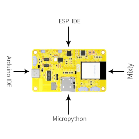 Esp Devkit Met Kleuren Lcd