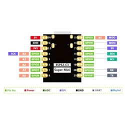 ESP32-C3 Super Mini