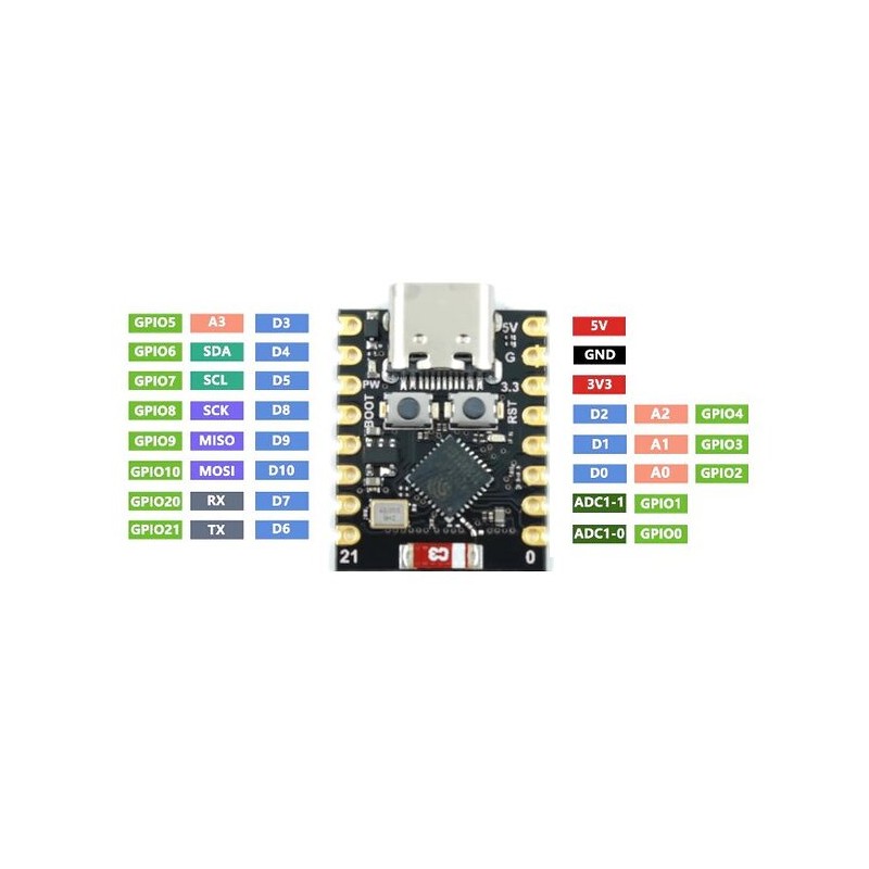 ESP32-C3 Super Mini